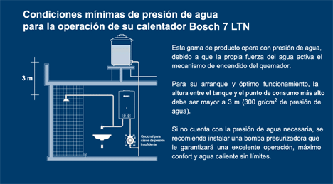 Condiciones mínimas de presión de agua 